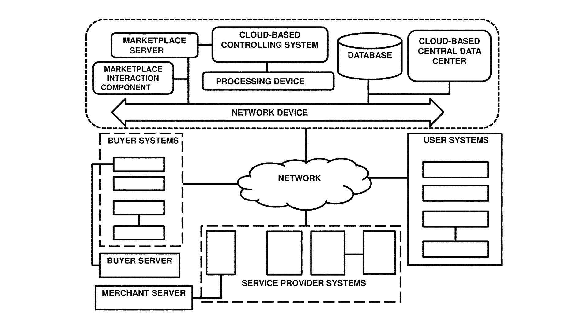 In a world driven by the digital marketplace, where data reigns supreme, this groundbreaking patented technology promises to transform the way we navigate this vast terrain.