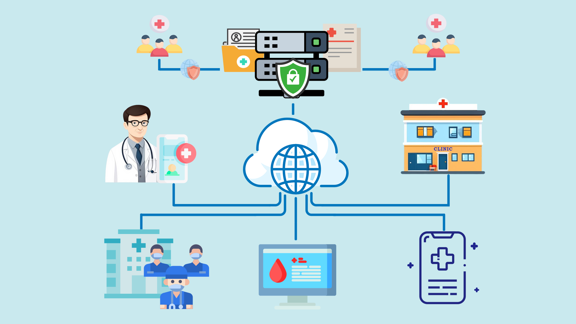 Controlled Access of Digital Records Through Self Authorization Techniques