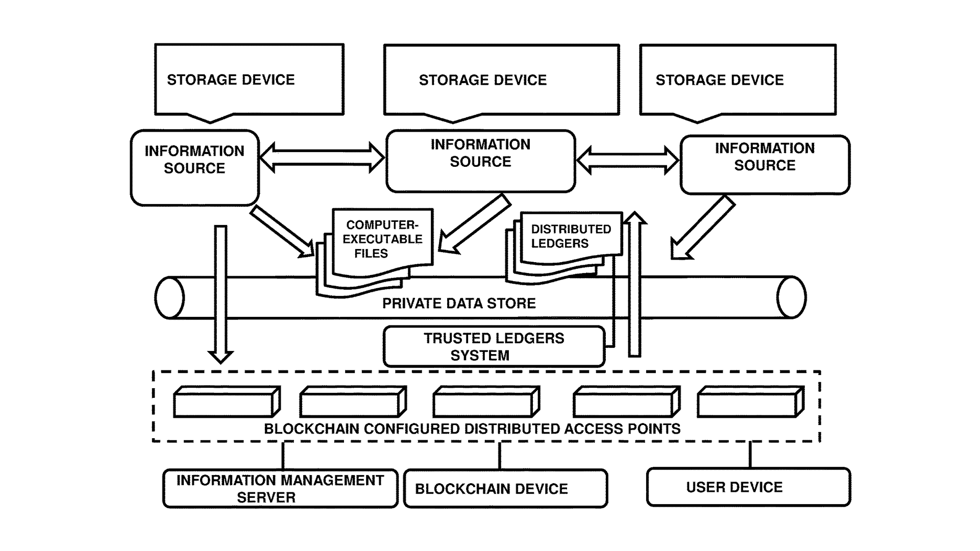 Improving Digital Learning with Reward-Based Progress Monitoring