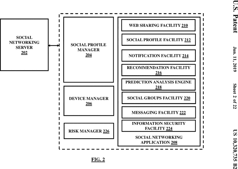 Figure 002