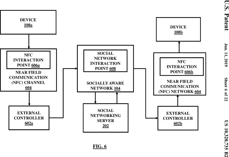 Figure 006