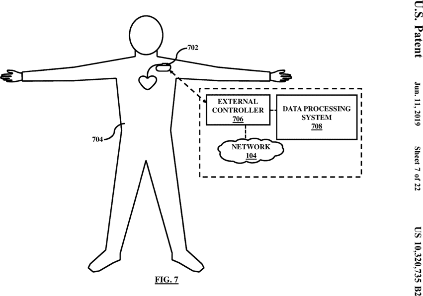 Figure 007