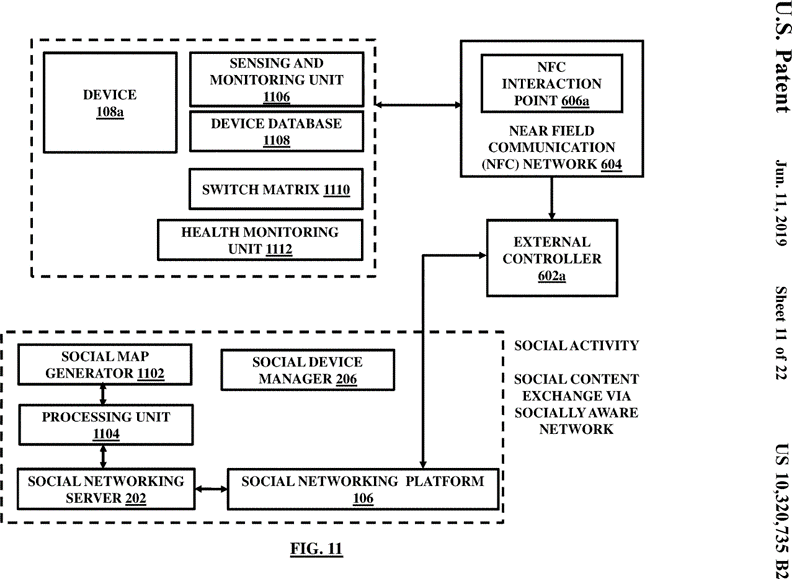 Figure 011