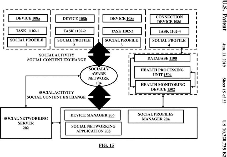 Figure 015