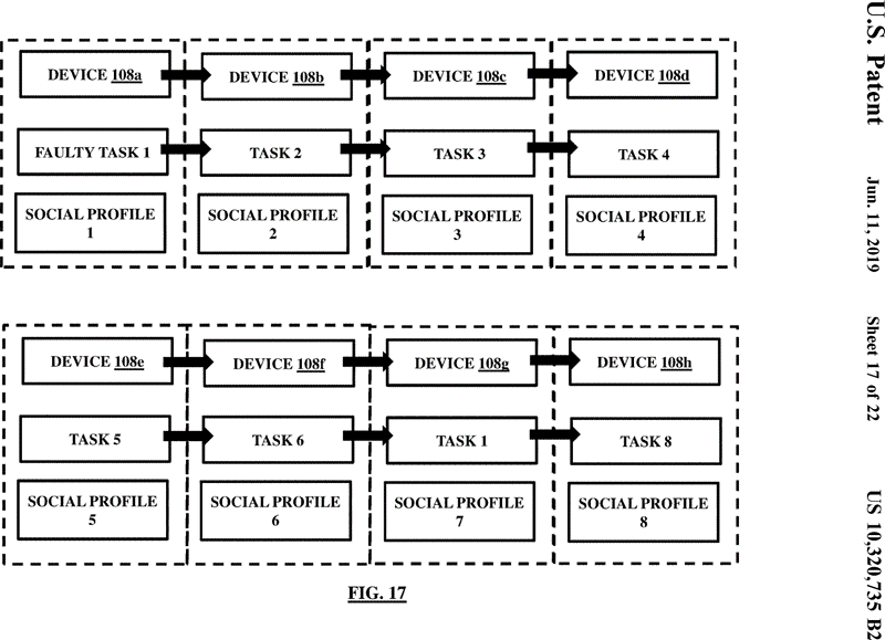 Figure 017