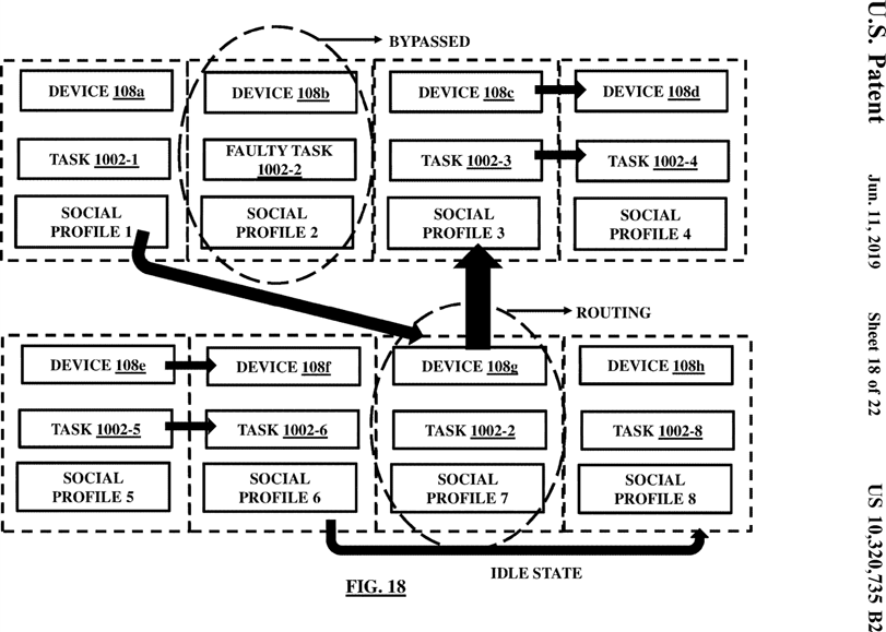 Figure 018