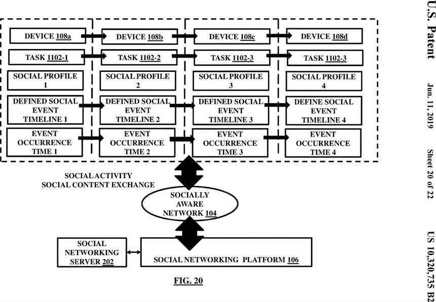 Figure 020