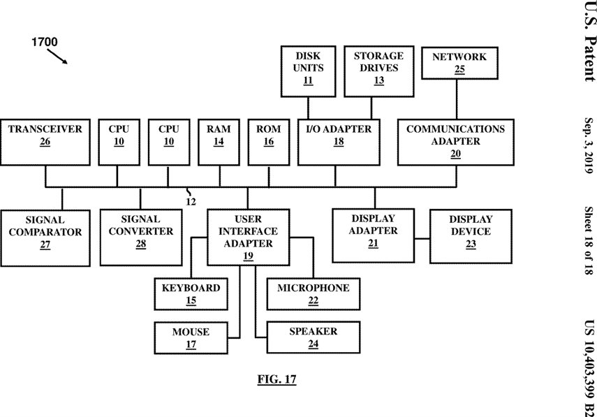 Figure 17