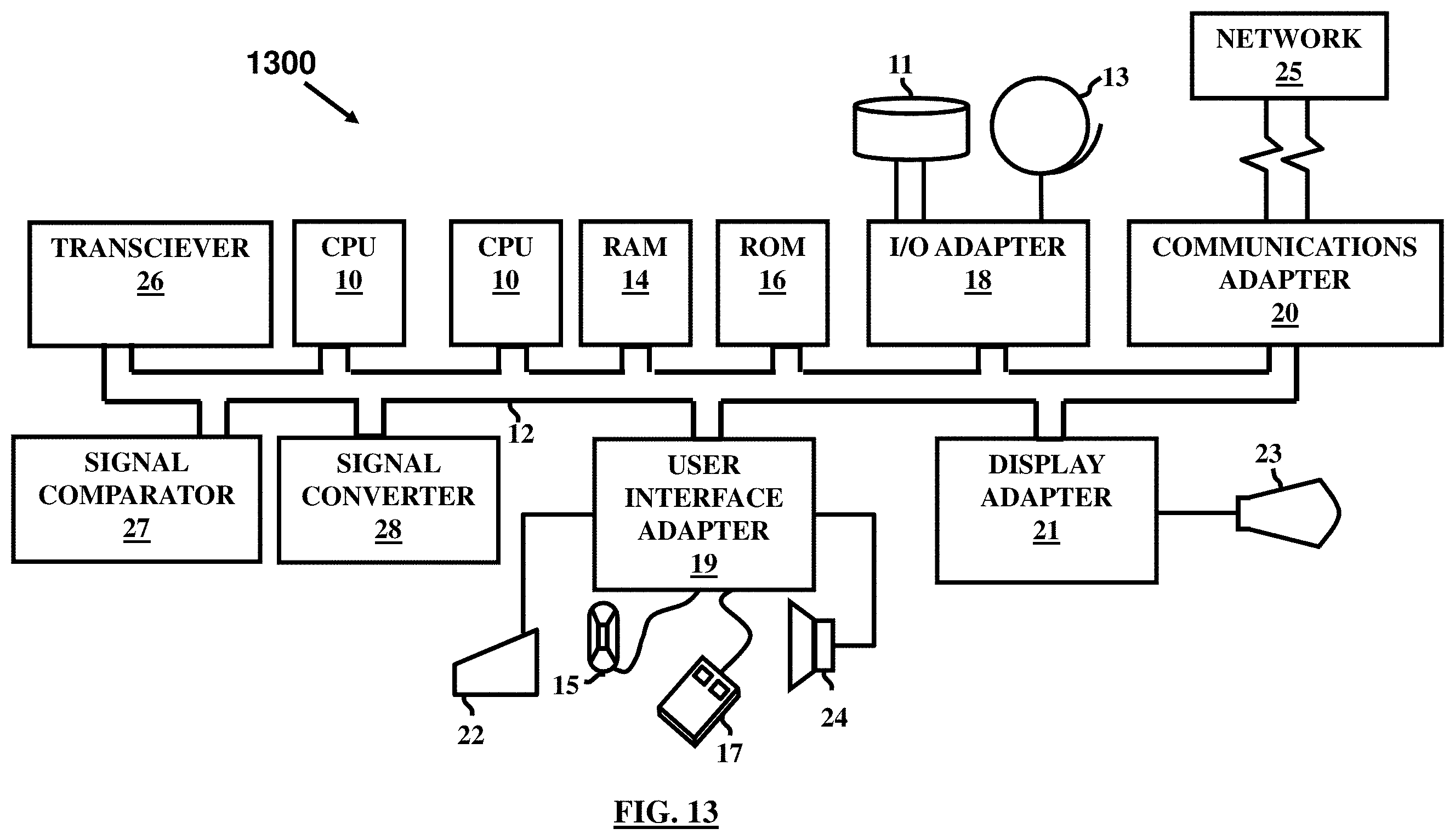 Figure 013