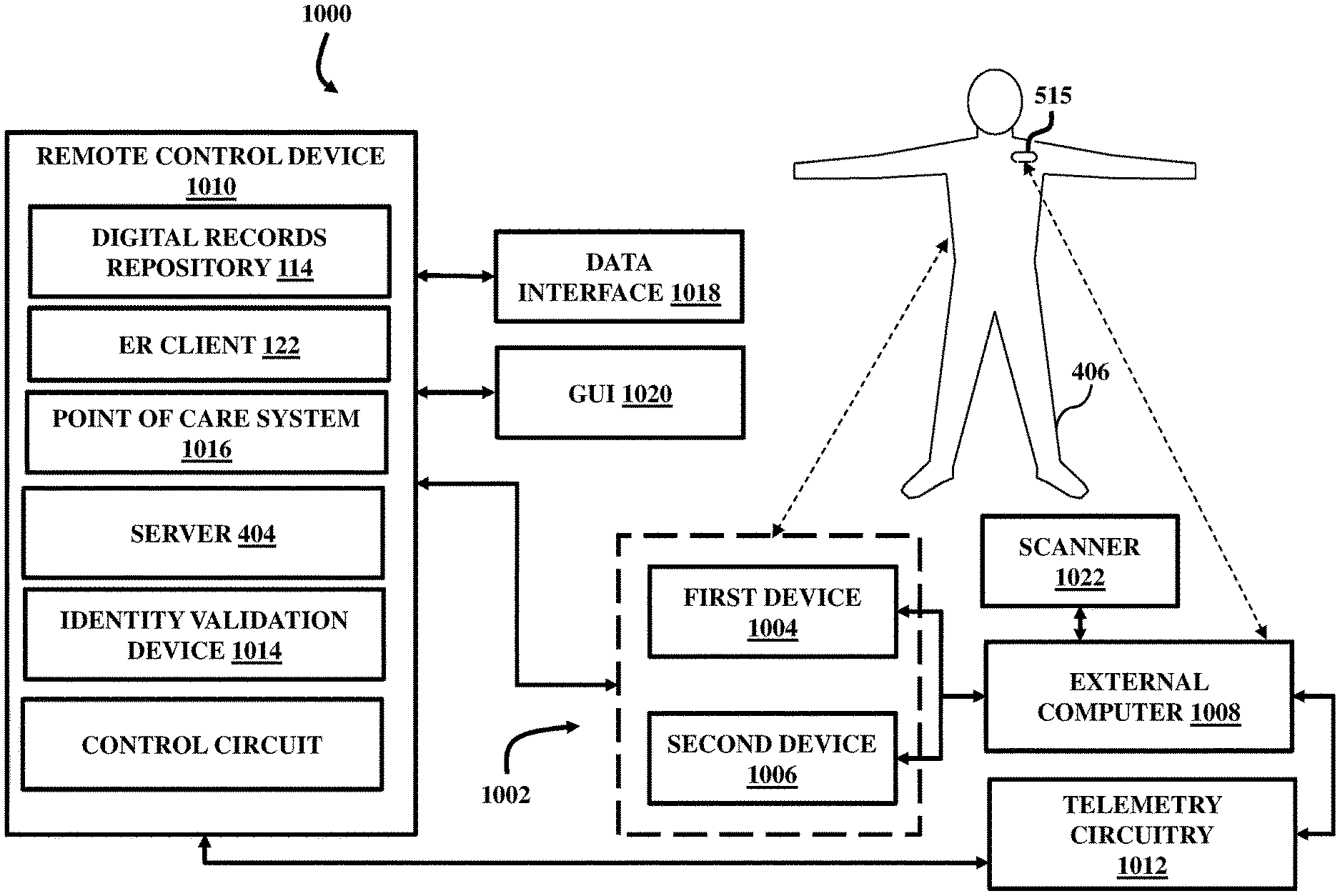 Figure 01