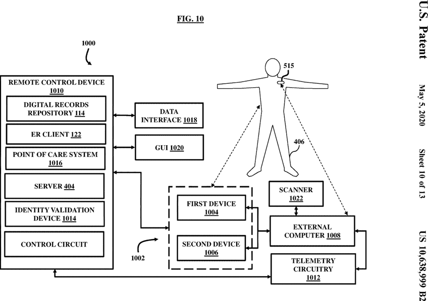 Figure 10