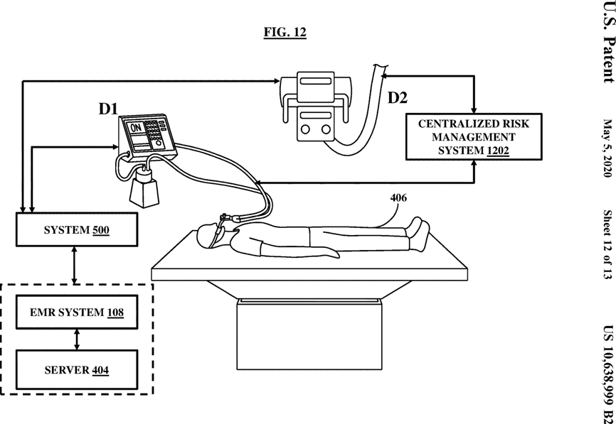 Figure 12