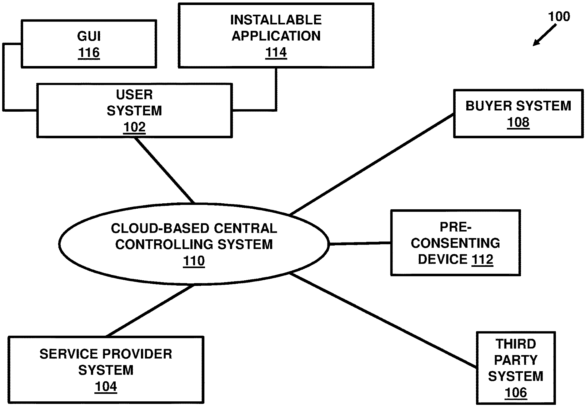 Figure 01