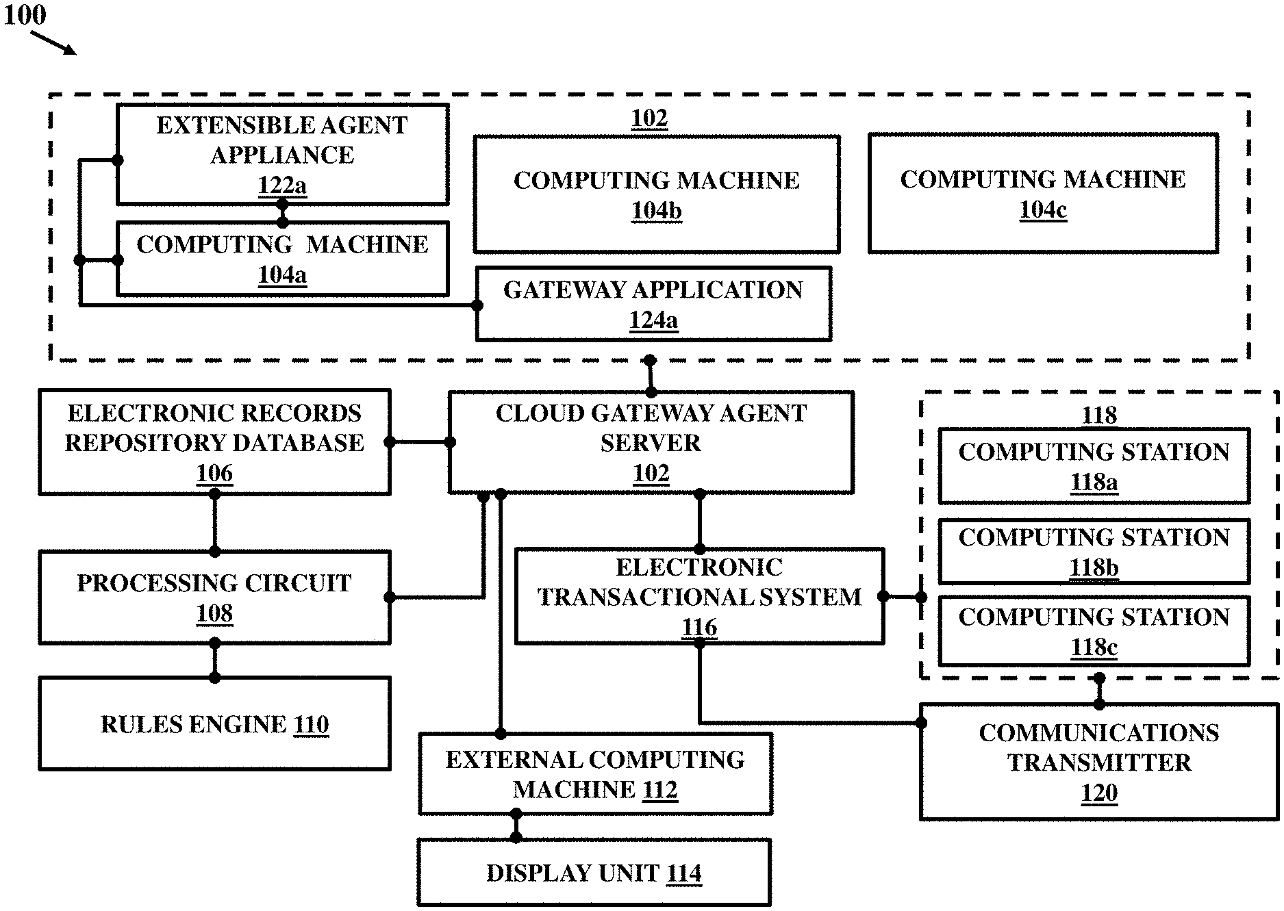 Figure 01