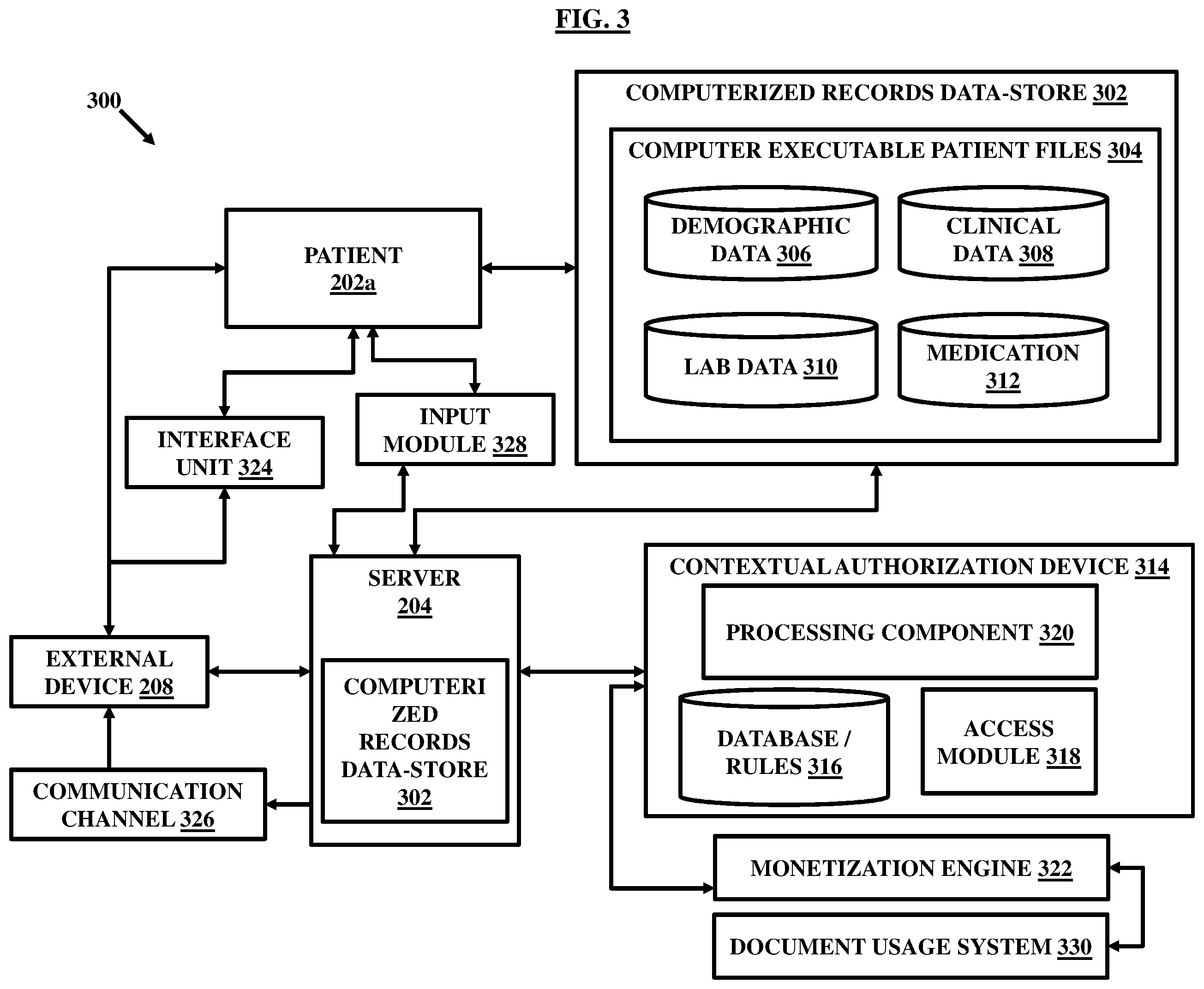 Figure 3