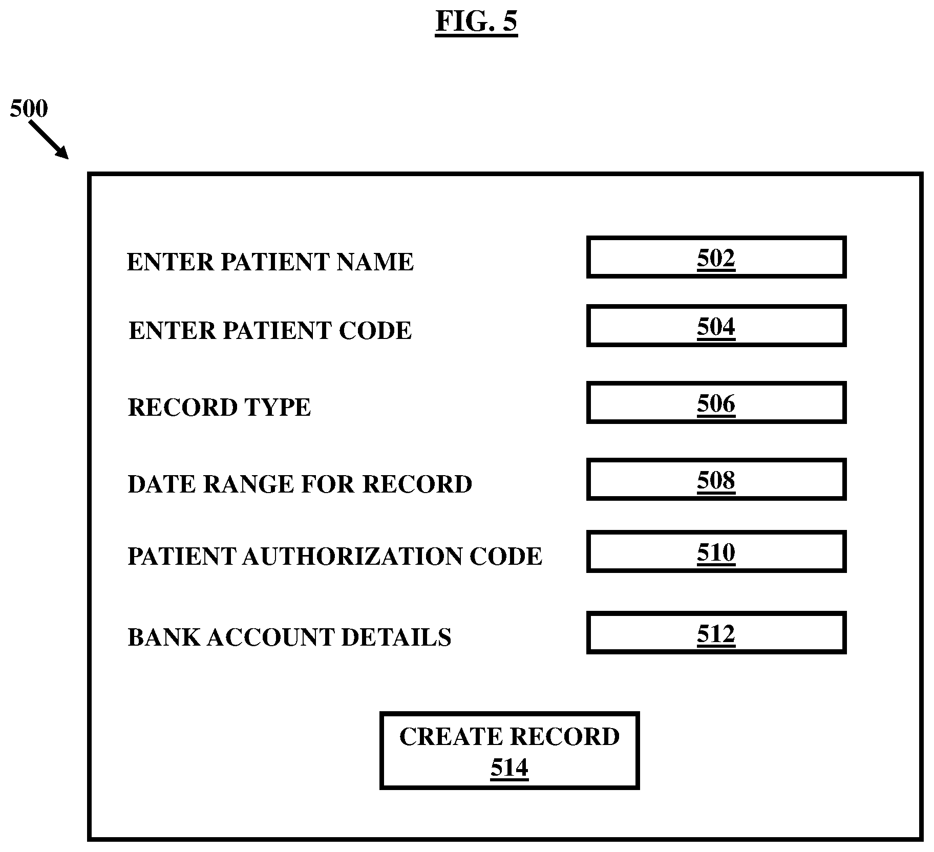 Figure 5