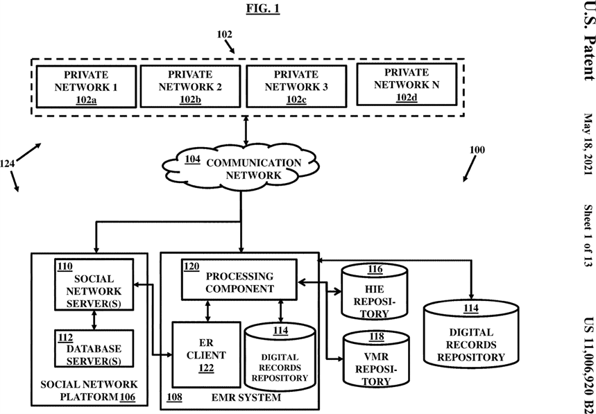 Figure 001