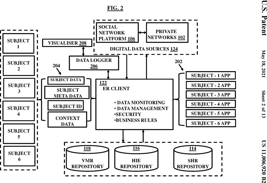 Figure 002