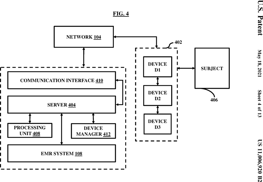 Figure 004