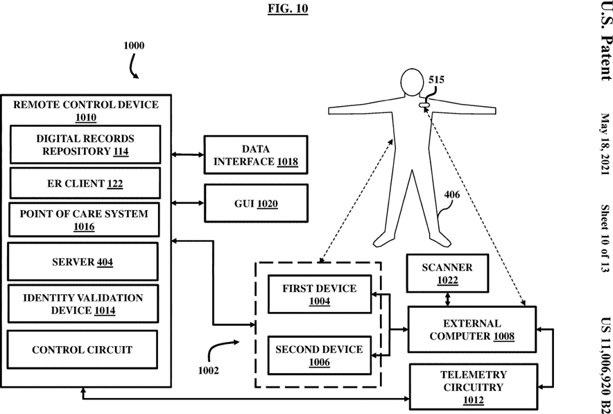 Figure 010