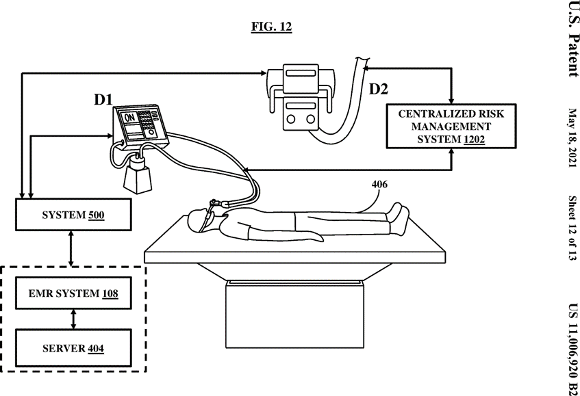 Figure 012