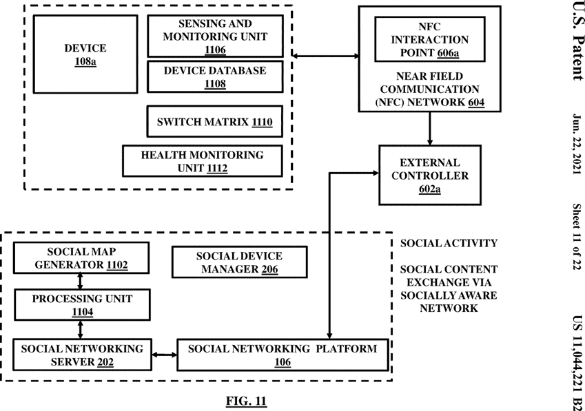 Figure 11