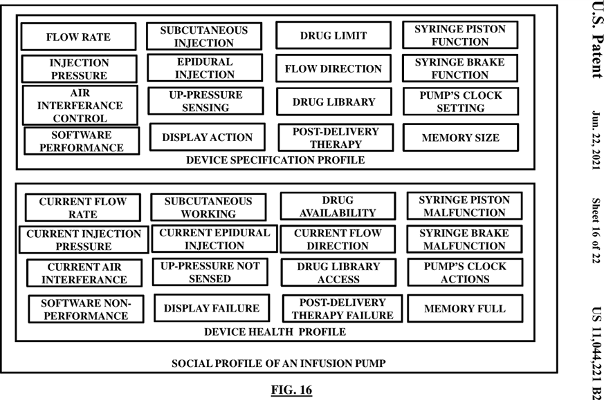 Figure 16