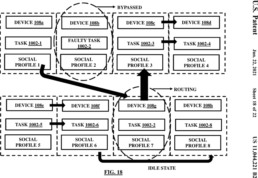 Figure 18