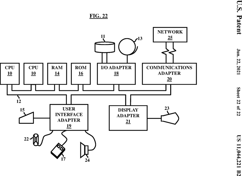 Figure 22