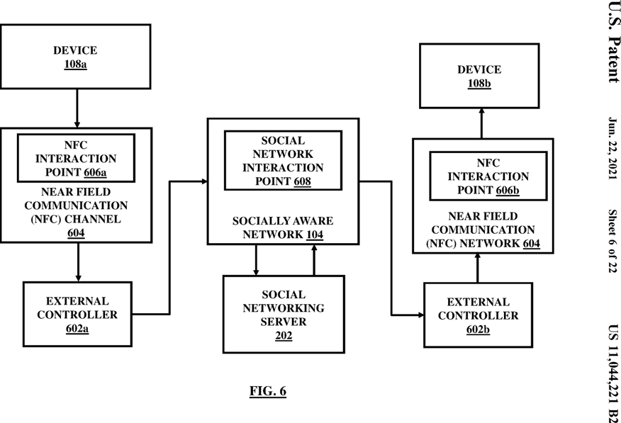 Figure 6