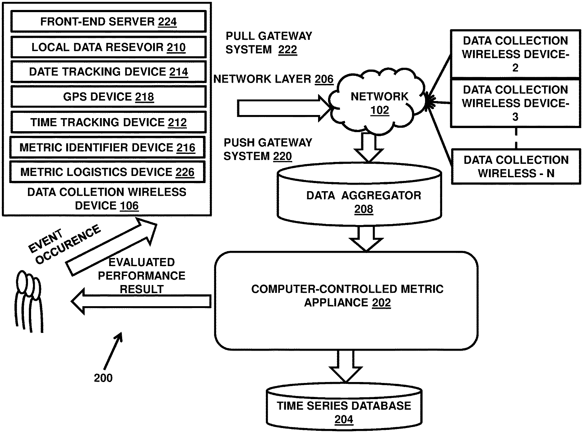 Figure 01