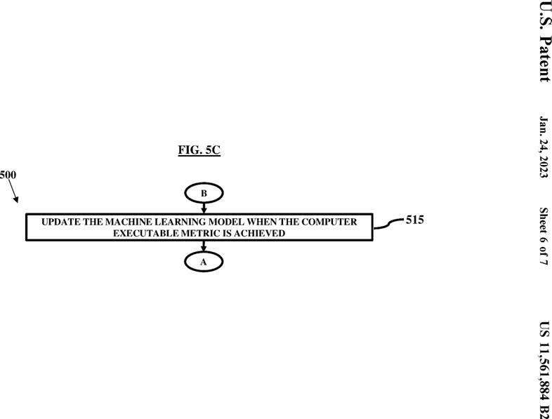 Figure 5c