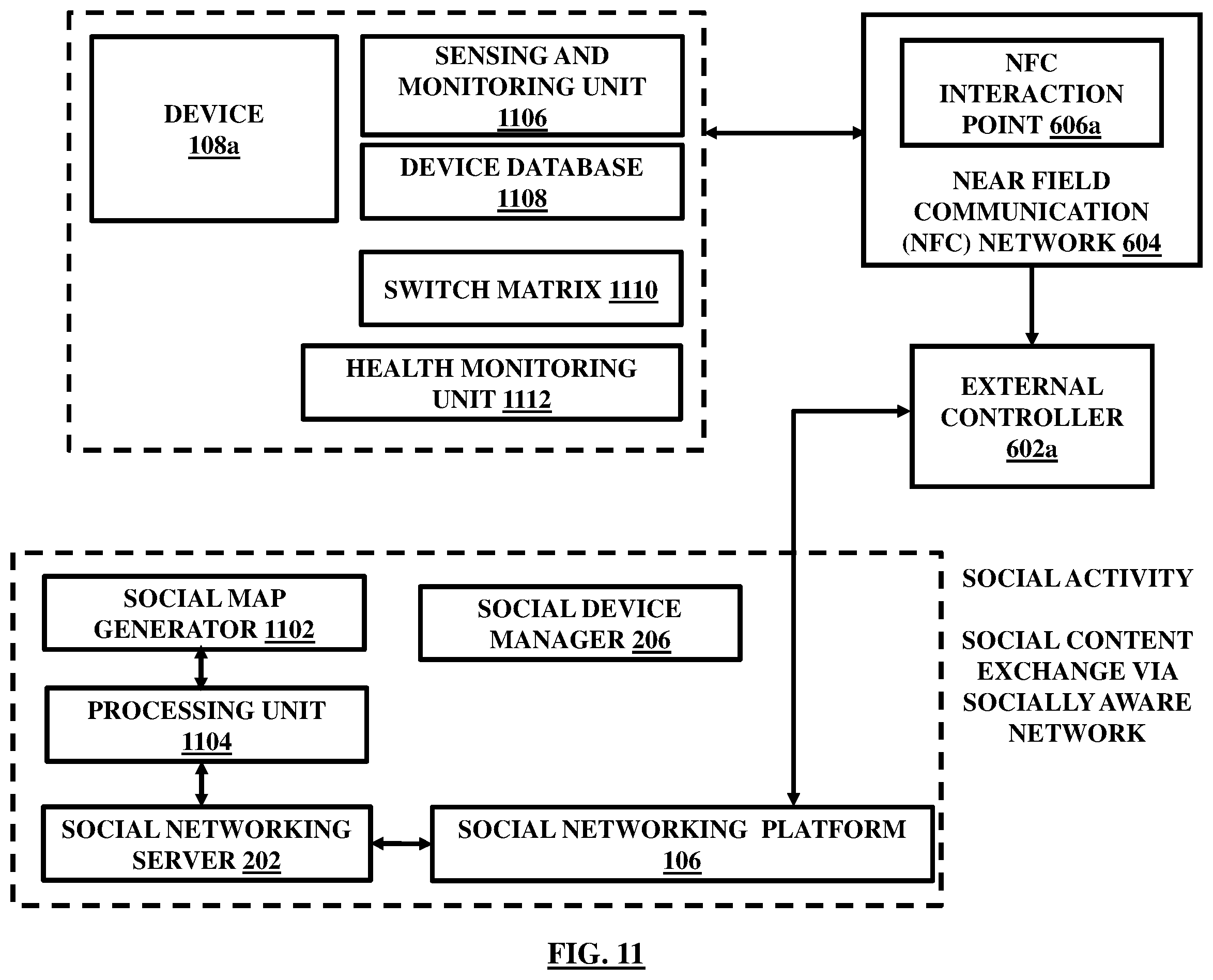 Figure 11