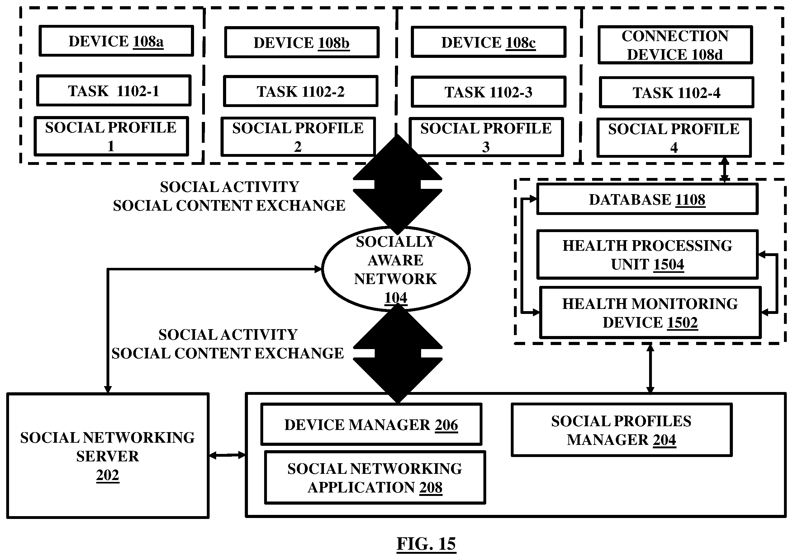 Figure 15