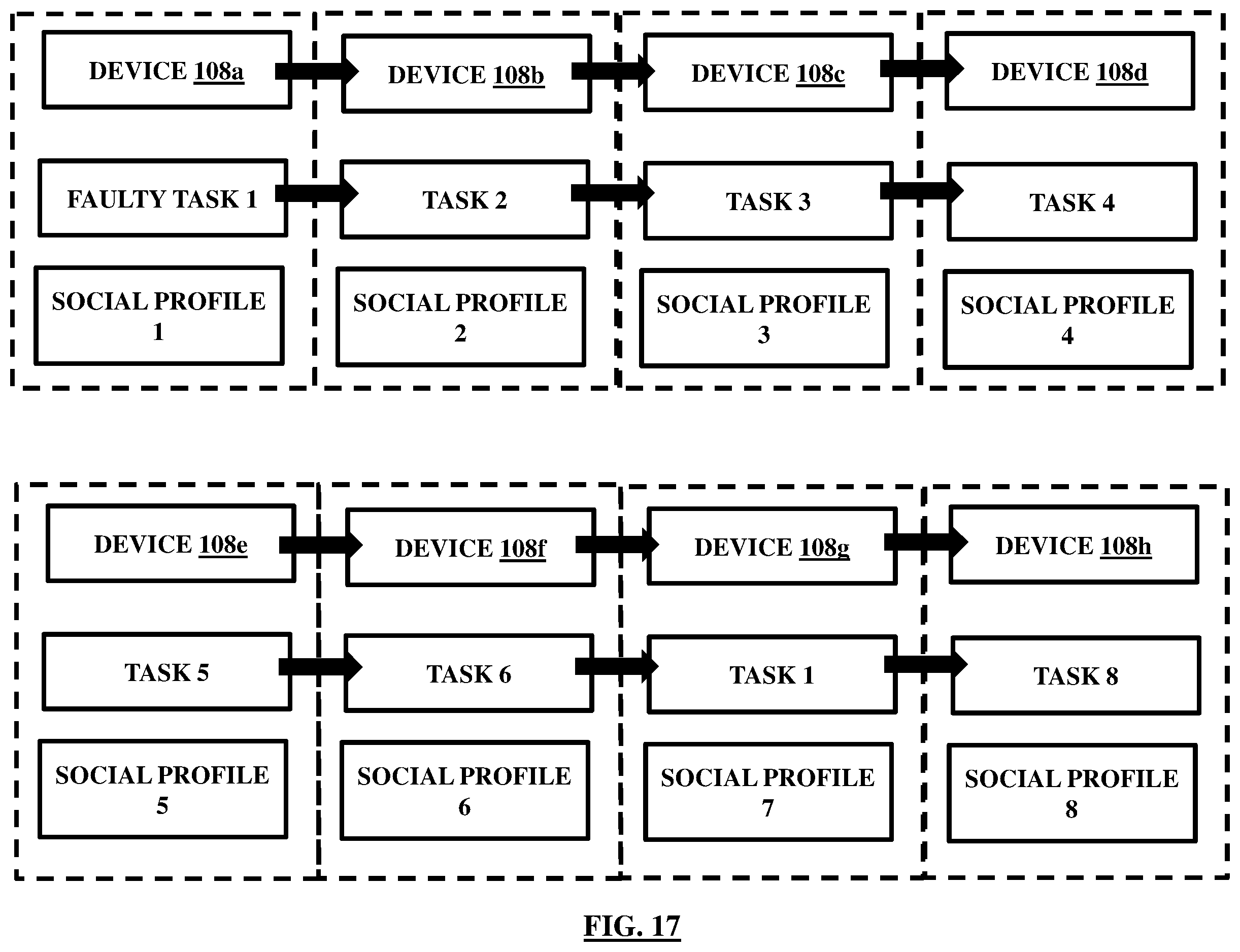 Figure 17