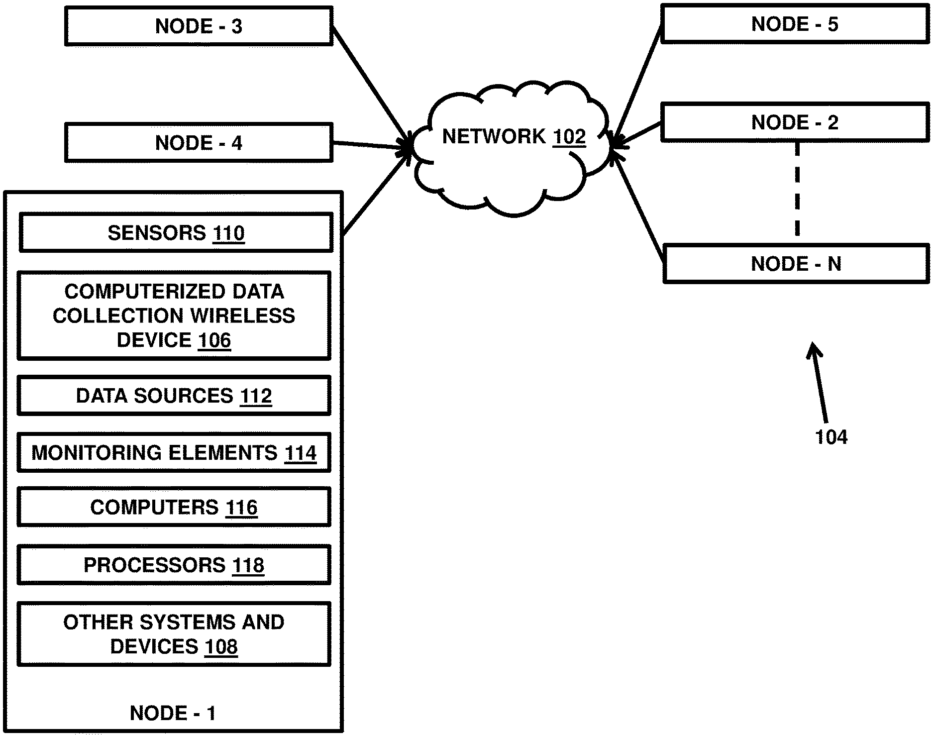 Figure 01