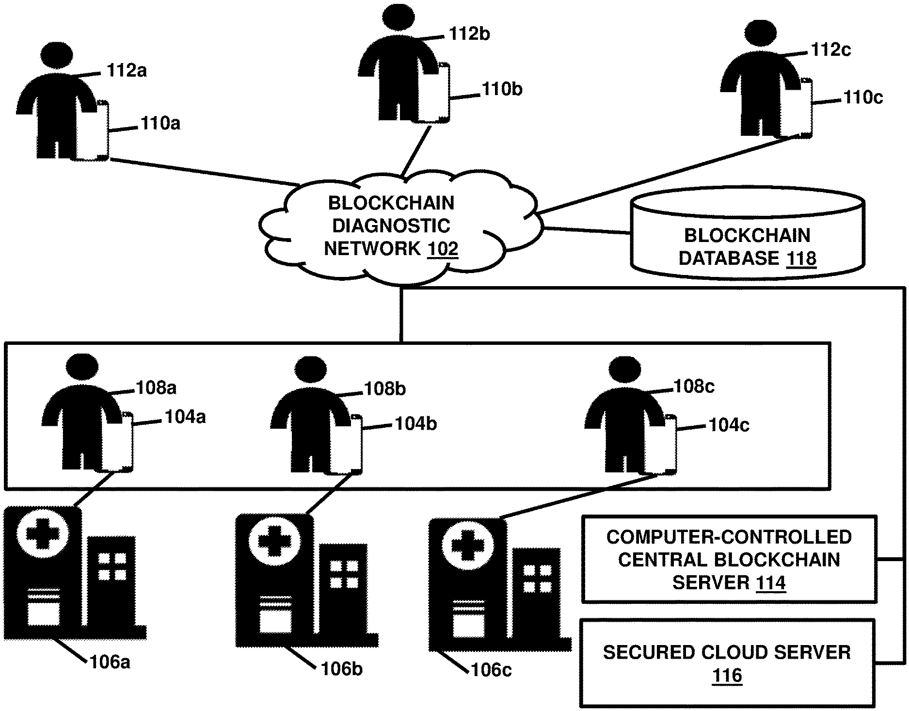 Figure 001