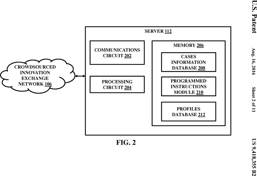 Figure 02