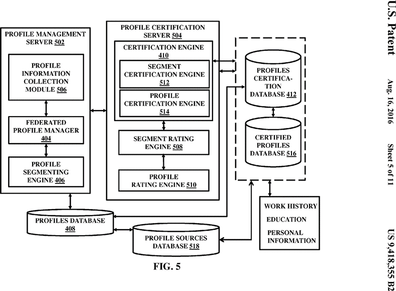 Figure 05