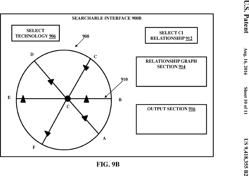 Figure 9b