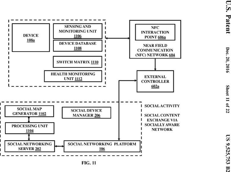 Figure 11