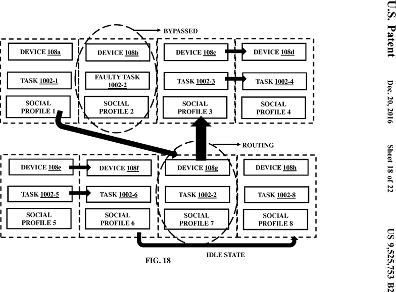 Figure 18