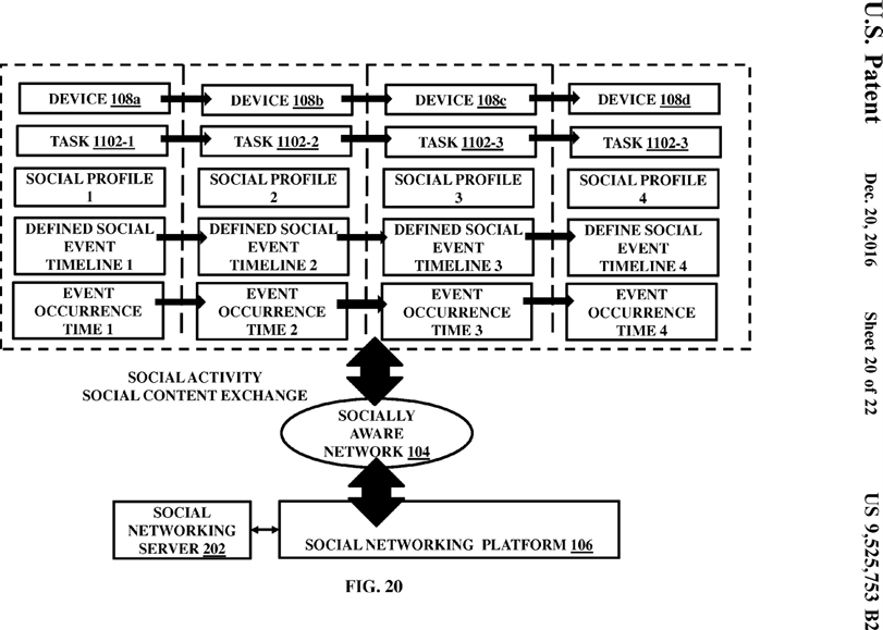 Figure 20