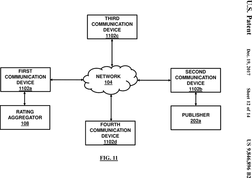 Figure 11