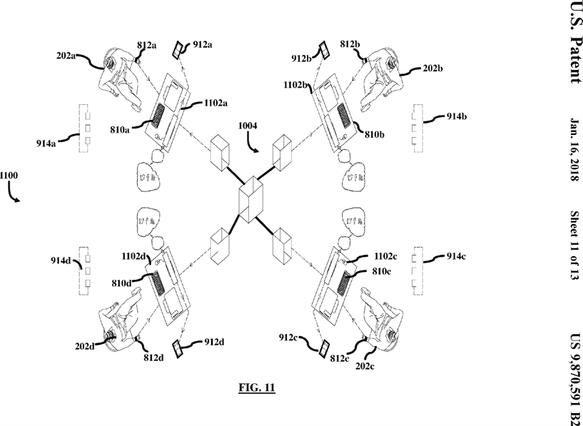 Figure 11