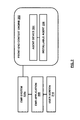 Patient Navigation And Situational Awareness Derived Through Context-Sensitive Information Blocks Delivery, US10089492, sheet 3 of 11