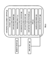 Patient Navigation And Situational Awareness Derived Through Context-Sensitive Information Blocks Delivery, US10089492, sheet 4 of 11