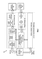 Patient Navigation And Situational Awareness Derived Through Context-Sensitive Information Blocks Delivery, US10089492, sheet 8 of 11