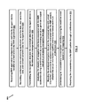 Patient Navigation And Situational Awareness Derived Through Context-Sensitive Information Blocks Delivery, US10089492, sheet 9 of 11