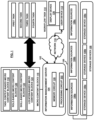 System For Management Of Rewardable Computer-Controlled Content Blocks Delivery And Consumption, US12155747, sheet 2 of 7